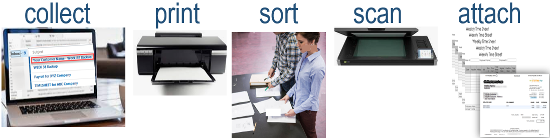 A group of people standing next to each other

Description automatically generated